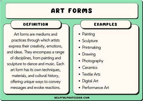 idealized art definition: Art is the ultimate expression of the human spirit, transcending time and space to touch the hearts of all who behold it.